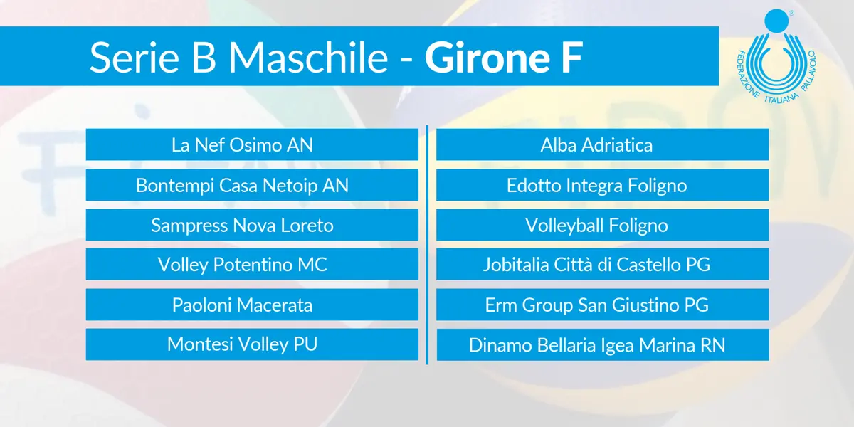 Ufficializzato il campionato di Serie B maschile, per la Dinamo girone F