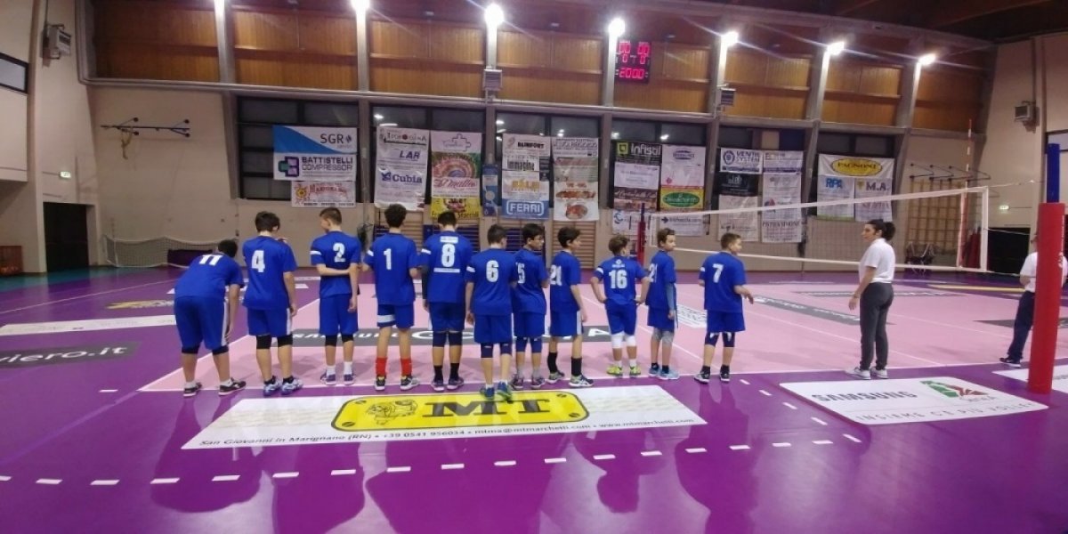 Una vittoria e una sconfitta per le due squadre Dinamo! Una vittoria e una sconfitta per le due squadre Dinamo!