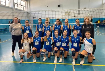 Under 15 Bianca